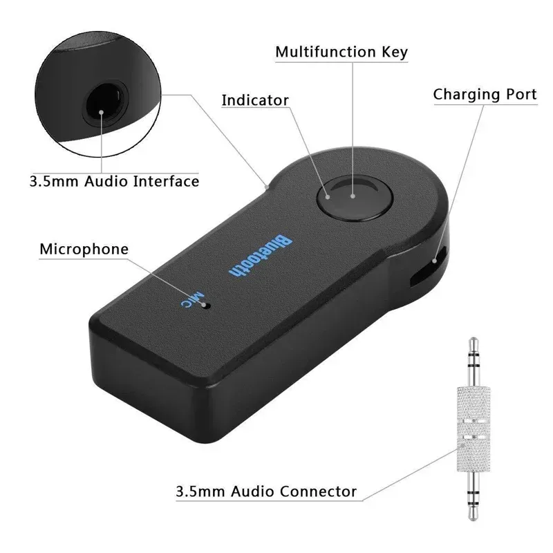 2-in-1 Bluetooth 5.0 Car Audio Receiver & Transmitter Adapter with 3.5mm AUX Jack for Wireless Music Streaming & Hands-Free Calls showcase 2