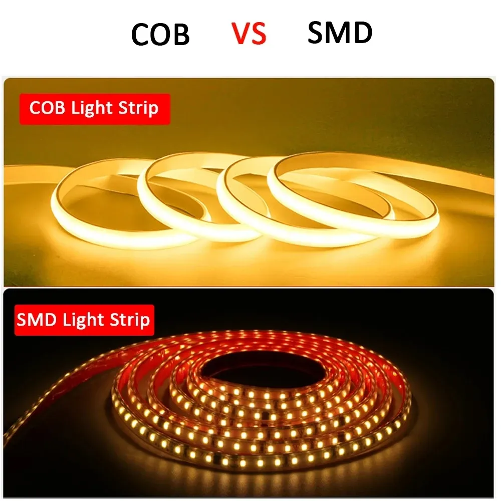 Waterproof COB LED Strip Light 220V with ON/OFF Switch, Flexible Ribbon for Indoor/Outdoor Room, Bedroom, Kitchen, Garden Lighting - 3000K/6000K thumbnail 3