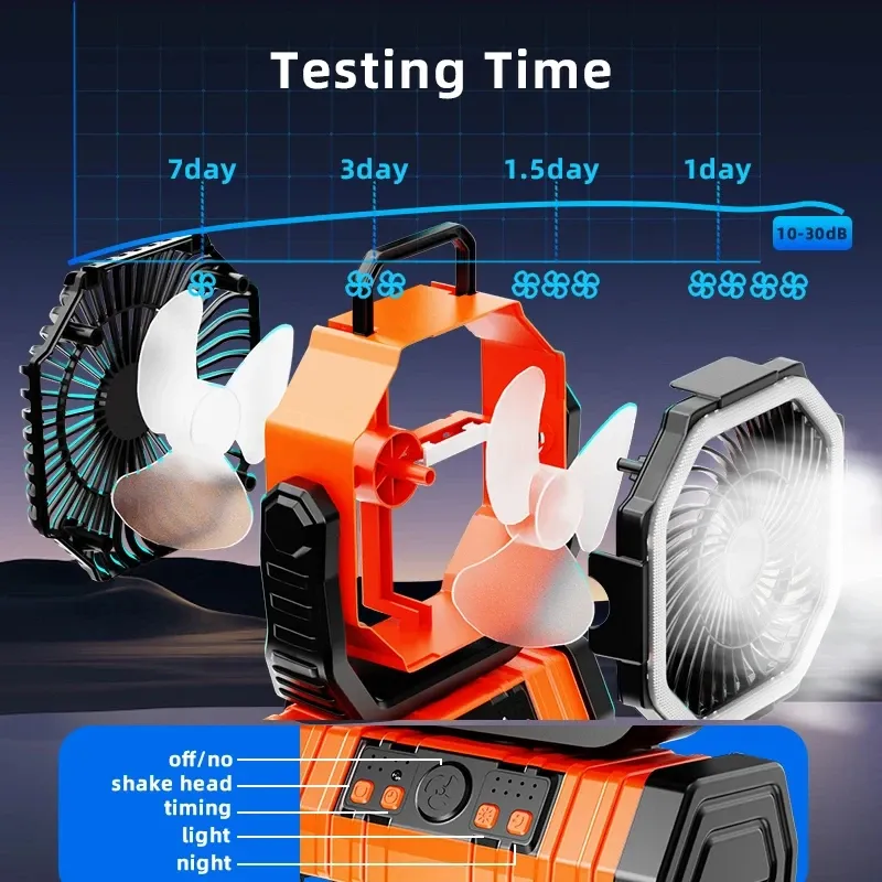 20000mAh Portable Rechargeable Fan with LED Light - 4 Speed Outdoor Desk Camping Fan, 180° Rotation, Remote Control, Power Bank Function for Tent, Car Trips, BBQs showcase 3