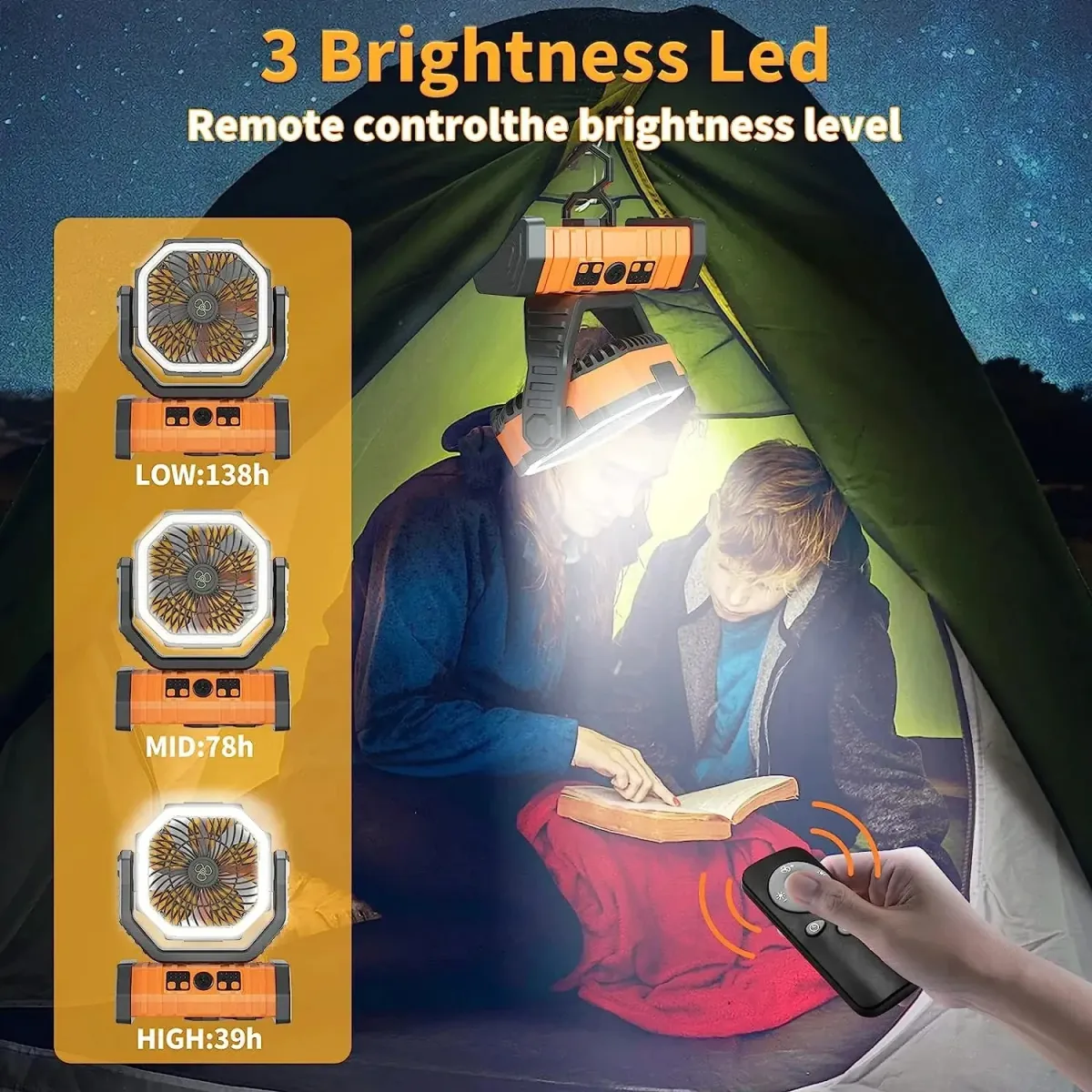20000mAh Portable Rechargeable Fan with LED Light - 4 Speed Outdoor Desk Camping Fan, 180° Rotation, Remote Control, Power Bank Function for Tent, Car Trips, BBQs showcase 6