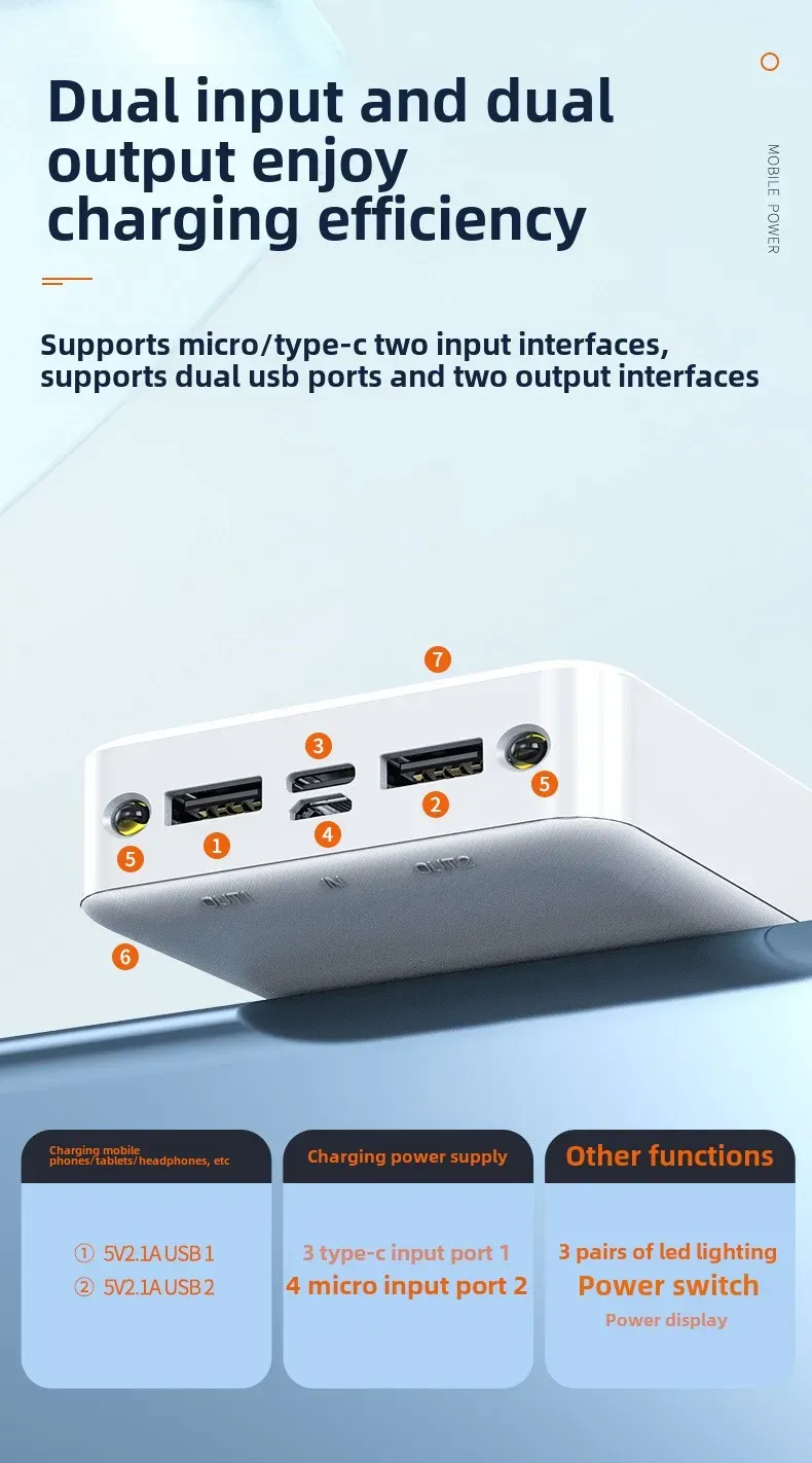 BCAK 20000mAh Power Bank with Built-in Cable, Mini Portable Fast Charging Mobile Phone Charger, Ideal Gift for Tech Enthusiasts in Ghana showcase 11