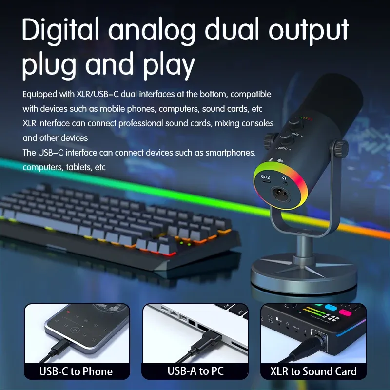 USB XLR Dynamic Microphone for Gaming Streaming & Podcasting, Mute Button Desktop Mic for YouTube Live, Computer PC Microphone for Clear Audio thumbnail 2