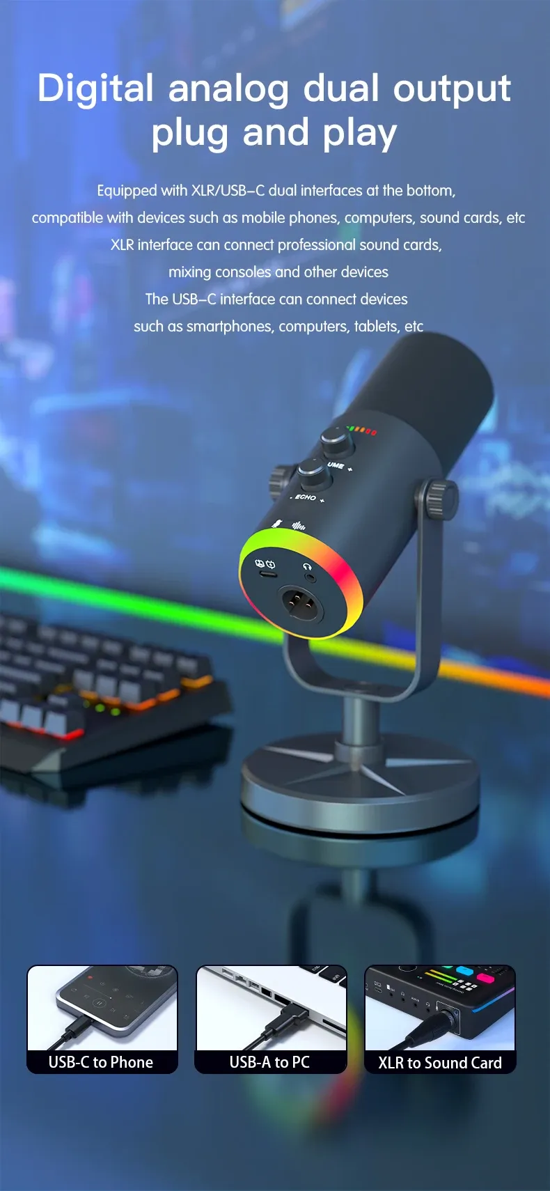 USB XLR Dynamic Microphone for Gaming Streaming & Podcasting, Mute Button Desktop Mic for YouTube Live, Computer PC Microphone for Clear Audio showcase 4